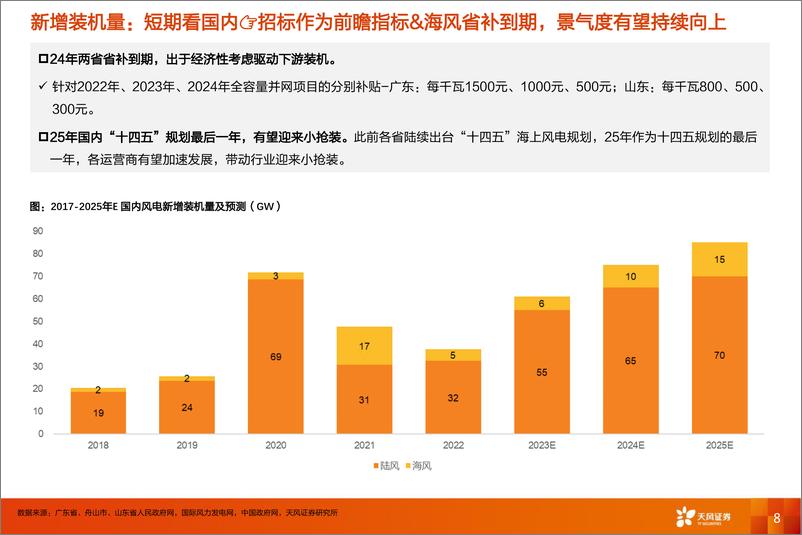 《电力设备行业投资策略：“两海”依旧是强韧性的投资主线-天风证券》 - 第8页预览图