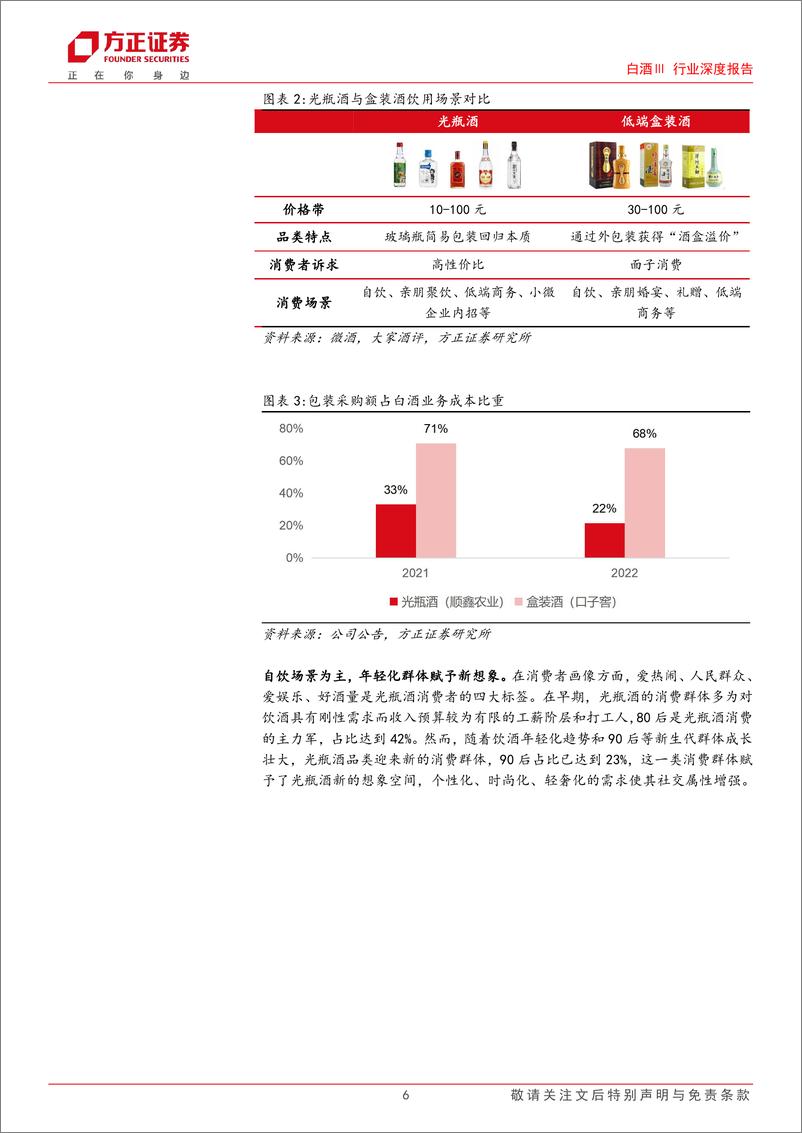 《光瓶酒行业深度报告：去繁从简品质驱动，千亿赛道并驱争先》 - 第6页预览图