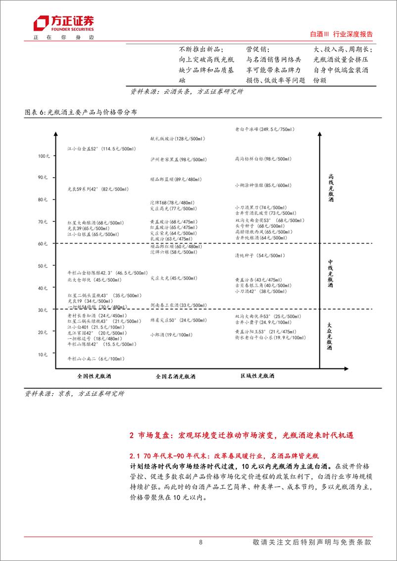 《光瓶酒行业深度报告：去繁从简品质驱动，千亿赛道并驱争先》 - 第8页预览图