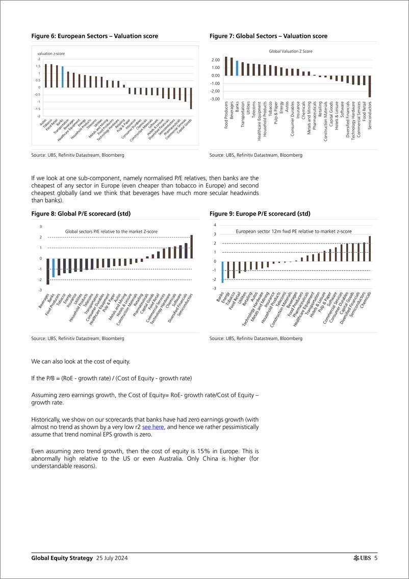 《Global Equity Strategy》 - 第5页预览图