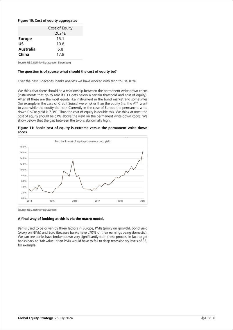 《Global Equity Strategy》 - 第6页预览图