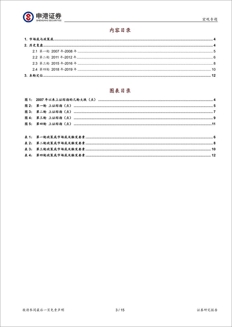 《复盘A股市场历次大跌：大跌背景下，市场底离政策底有多远-20220316-申港证券-15页》 - 第4页预览图