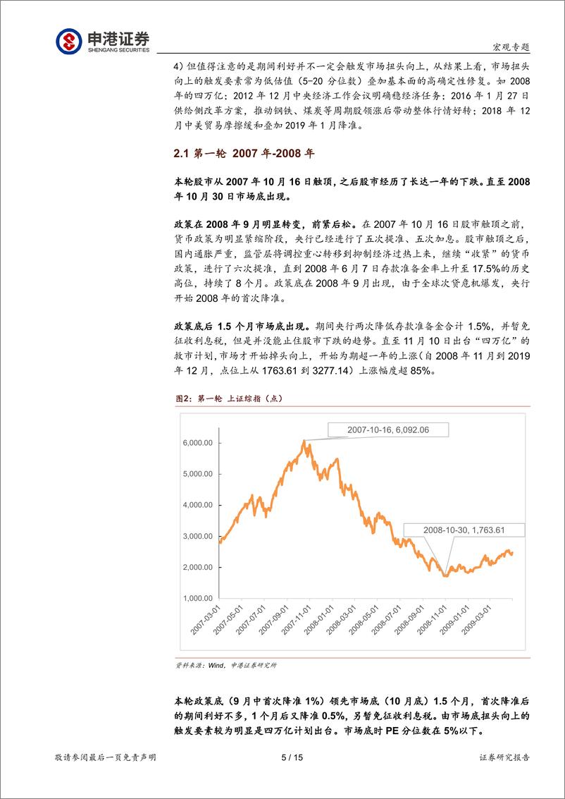 《复盘A股市场历次大跌：大跌背景下，市场底离政策底有多远-20220316-申港证券-15页》 - 第6页预览图