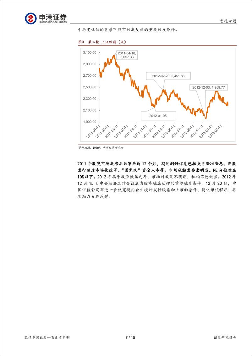 《复盘A股市场历次大跌：大跌背景下，市场底离政策底有多远-20220316-申港证券-15页》 - 第8页预览图