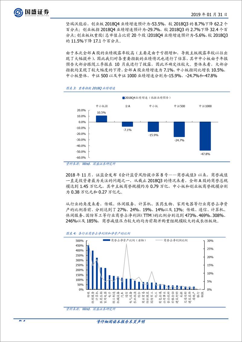 《18Q4业绩预告分析：创业板历史性盈利底部出现，2019将逐季度改善-20190131-国盛证券-10页》 - 第5页预览图