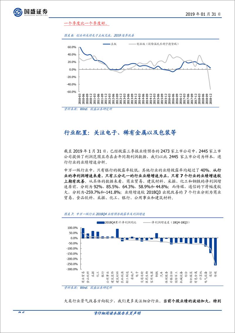 《18Q4业绩预告分析：创业板历史性盈利底部出现，2019将逐季度改善-20190131-国盛证券-10页》 - 第7页预览图