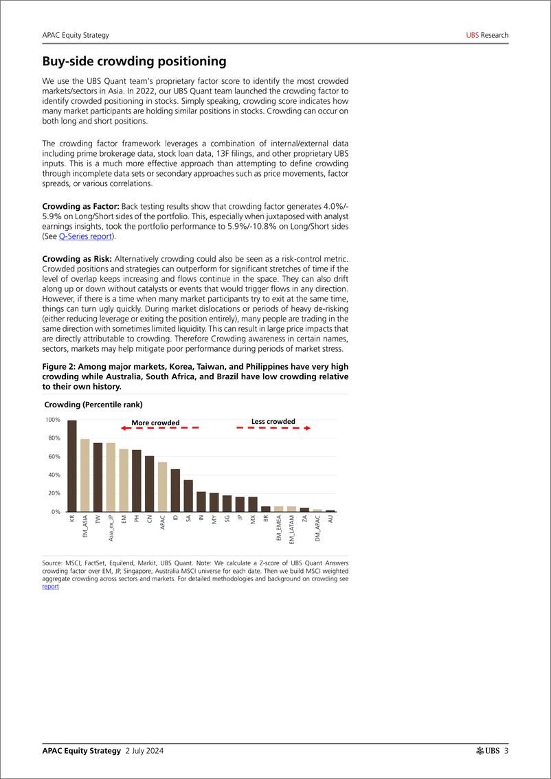 《UBS Equities-APAC Equity Strategy _APAC 2Q24 positioning cheat-sheets ah...-108973445》 - 第3页预览图