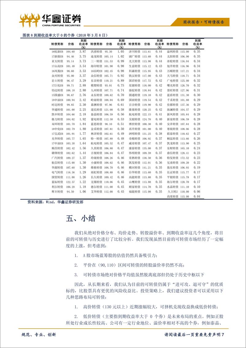 《可转债专题报告：可转债上涨后目前处于什么位置？-20190311-华鑫证券-10页》 - 第8页预览图