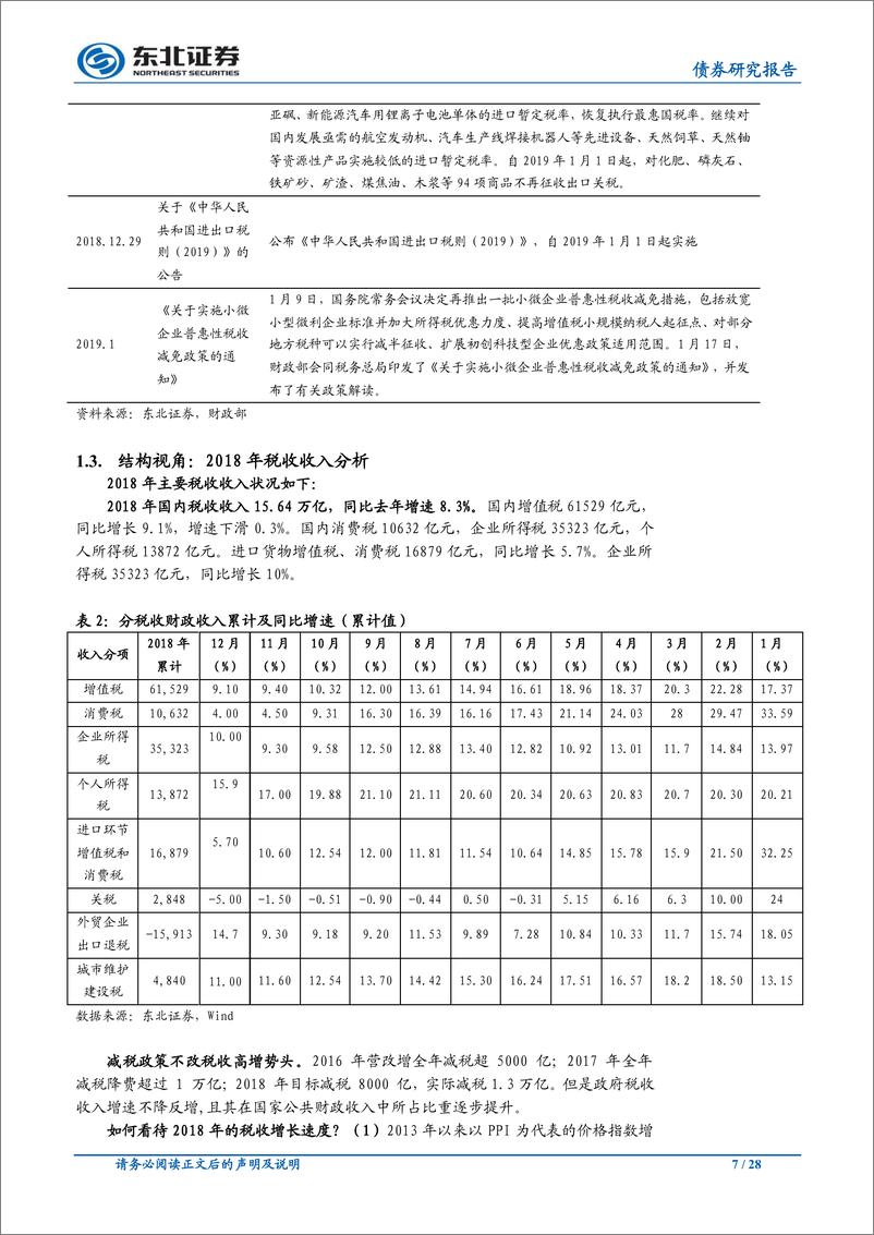 《FICC专题报告：中国财政运行2018年回顾与2019年展望-20190228-东北证券-28页》 - 第8页预览图