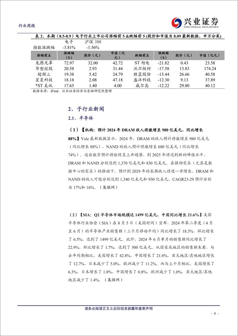 《电子行业：中芯国际24Q3指引乐观，看好AI落地终端趋势和自主可控-240811-兴业证券-10页》 - 第4页预览图