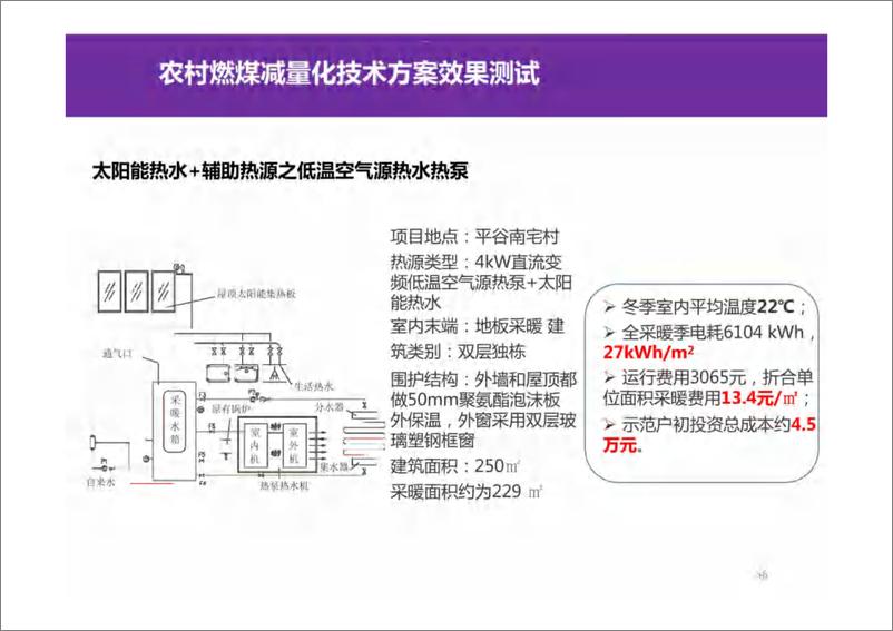 《乡村振兴碳达峰碳中和项目方案》 - 第7页预览图