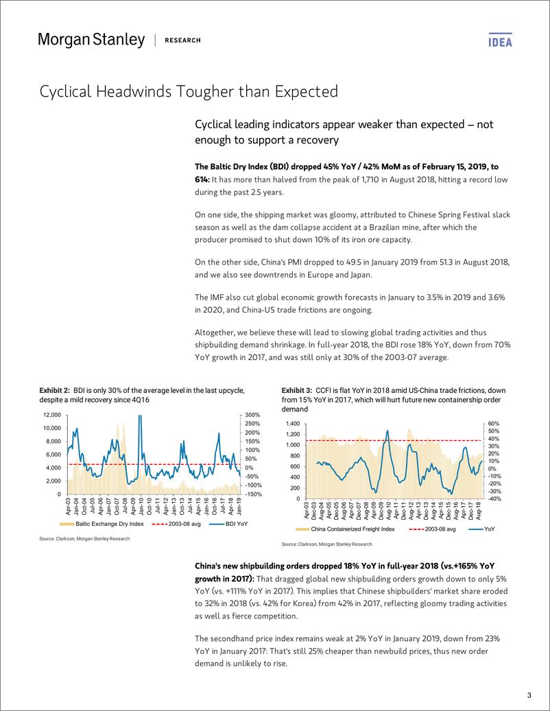 《摩根士丹利-中国-造船业-中国造船产业：估值越高，需求越弱-2019.2.21-28页》 - 第4页预览图