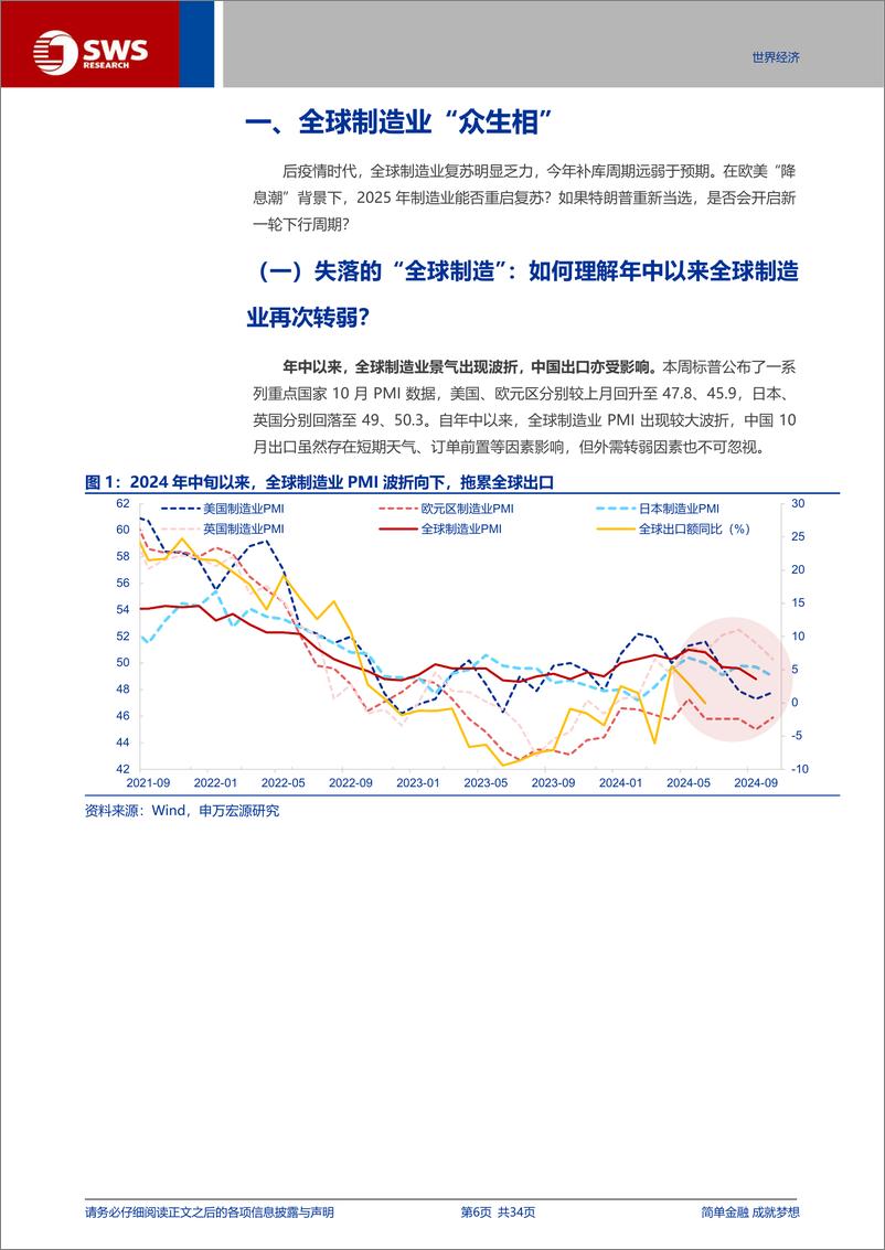 《全球制造业“众生相”-241026-申万宏源-34页》 - 第6页预览图