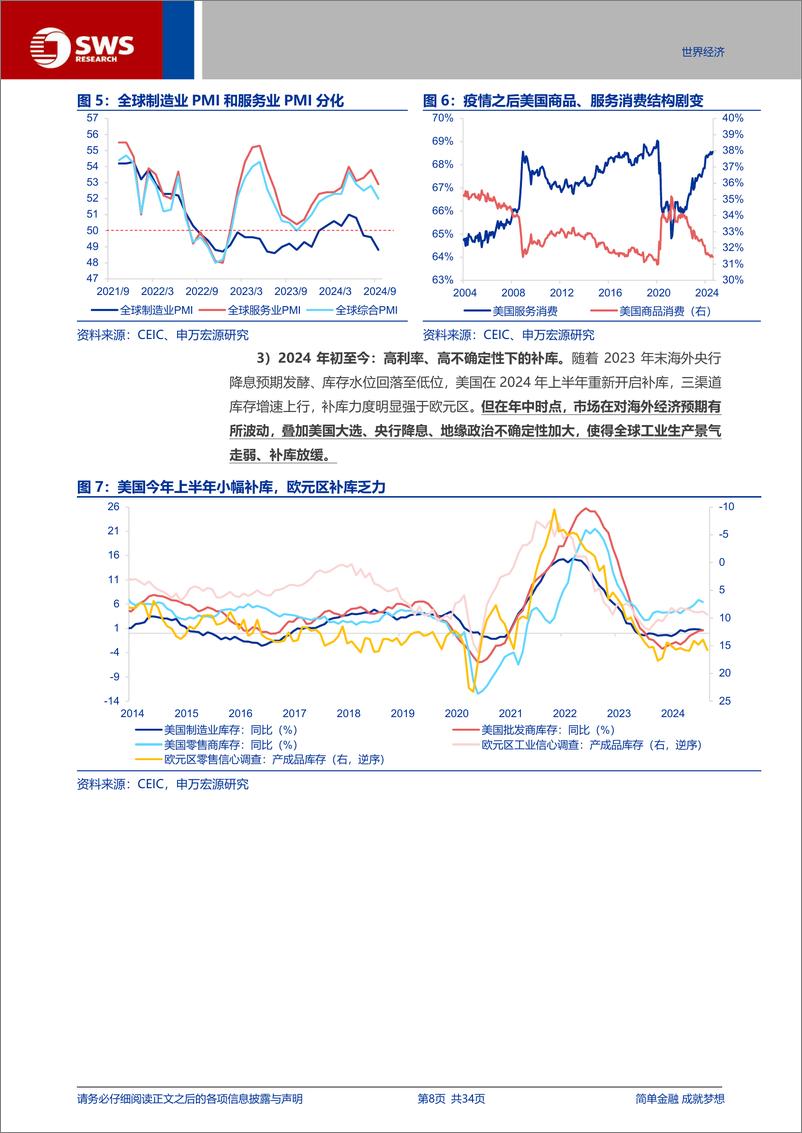 《全球制造业“众生相”-241026-申万宏源-34页》 - 第8页预览图