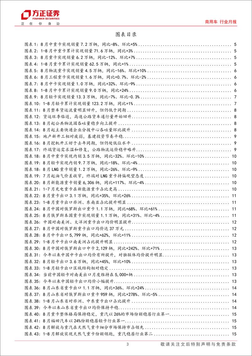 《商用车行业月报-货车行业：8月内需偏淡，出口景气维持，以旧换新效果有望逐月显现-240922-方正证券-17页》 - 第3页预览图