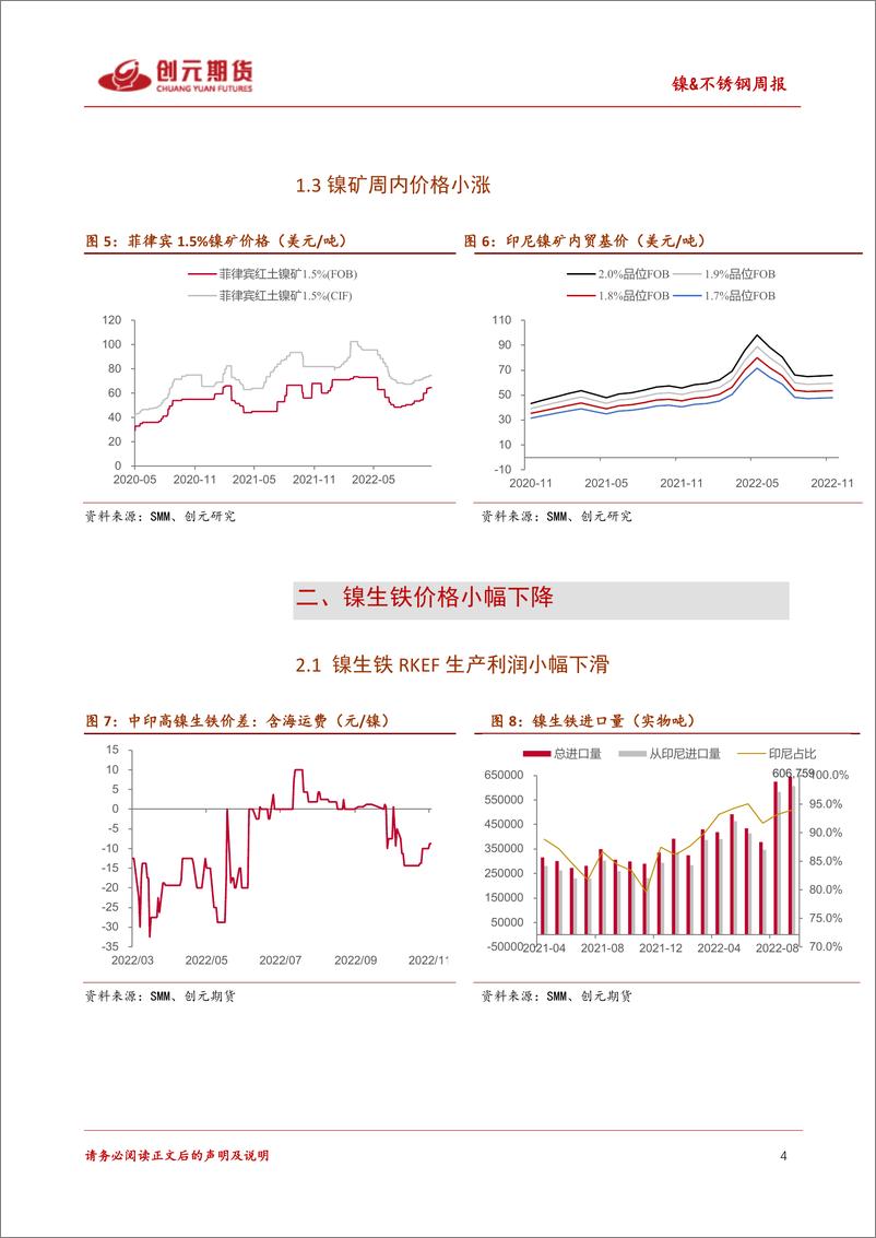 《镍&不锈钢周报：继续走低的库存，较为坚挺的镍价》 - 第4页预览图