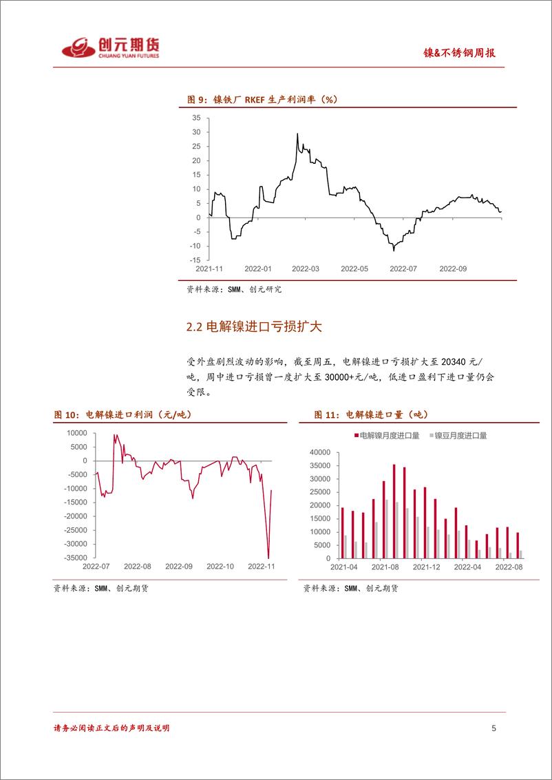 《镍&不锈钢周报：继续走低的库存，较为坚挺的镍价》 - 第5页预览图