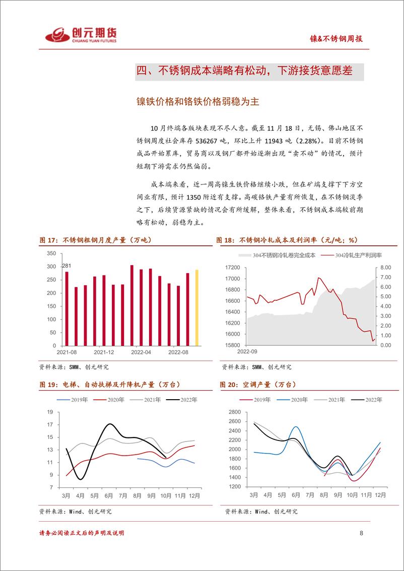 《镍&不锈钢周报：继续走低的库存，较为坚挺的镍价》 - 第8页预览图