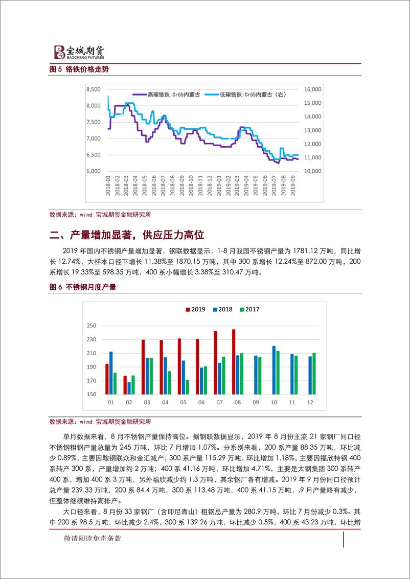 《成本驱动VS供强需弱，不锈钢上攻乏力-20190925-宝城期货-11页》 - 第5页预览图