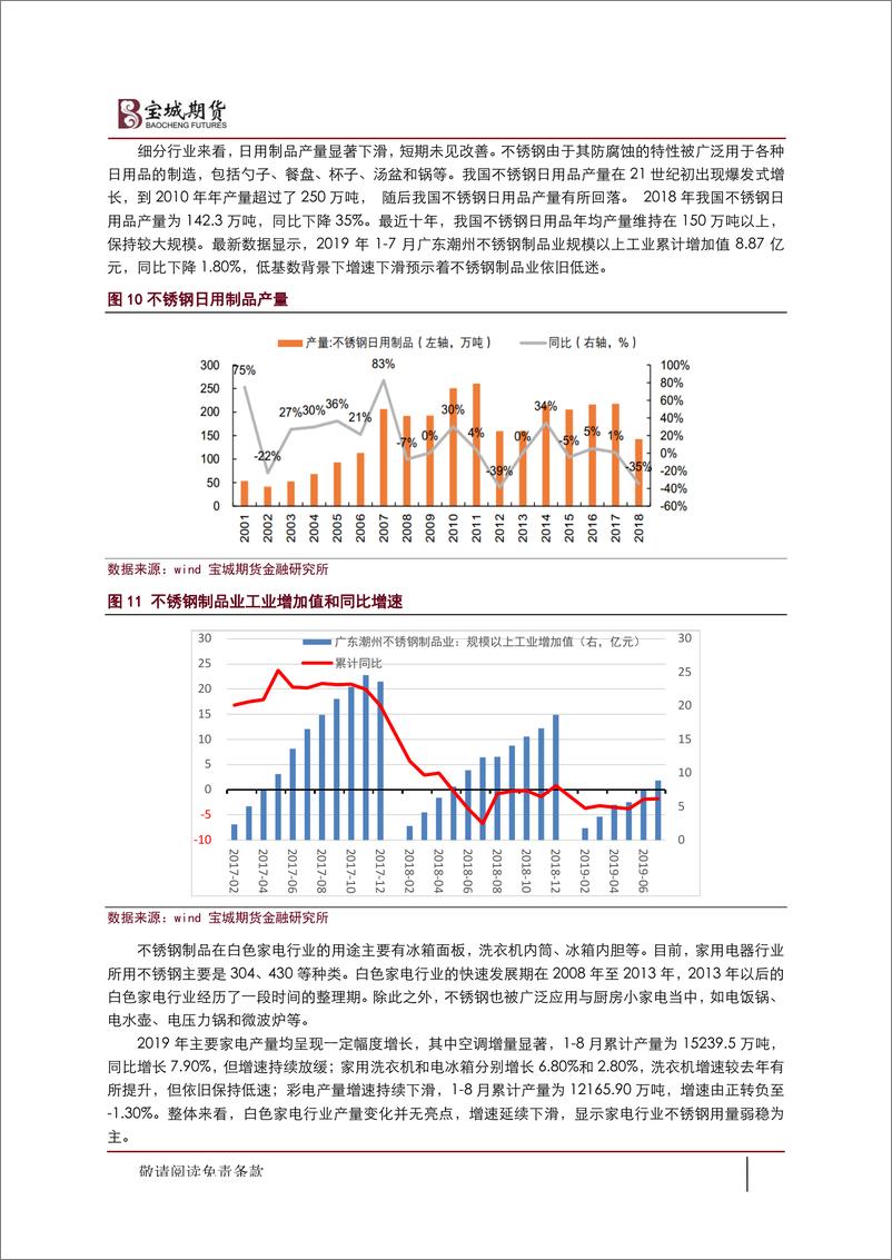 《成本驱动VS供强需弱，不锈钢上攻乏力-20190925-宝城期货-11页》 - 第8页预览图