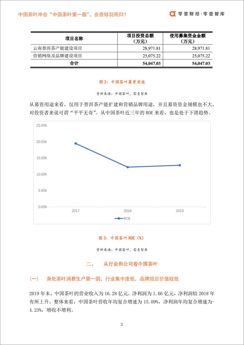 《零壹智库-中国茶叶冲击“中国茶叶第一股”，会否铩羽而归？-2020.7-17页》 - 第7页预览图