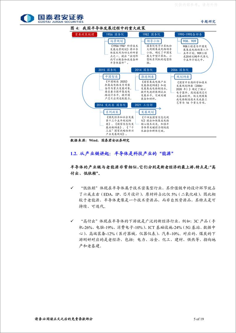 《国泰君安-宏观视角看行业系列三，半导体：通往“芯时代”的“能源”-230407》 - 第5页预览图