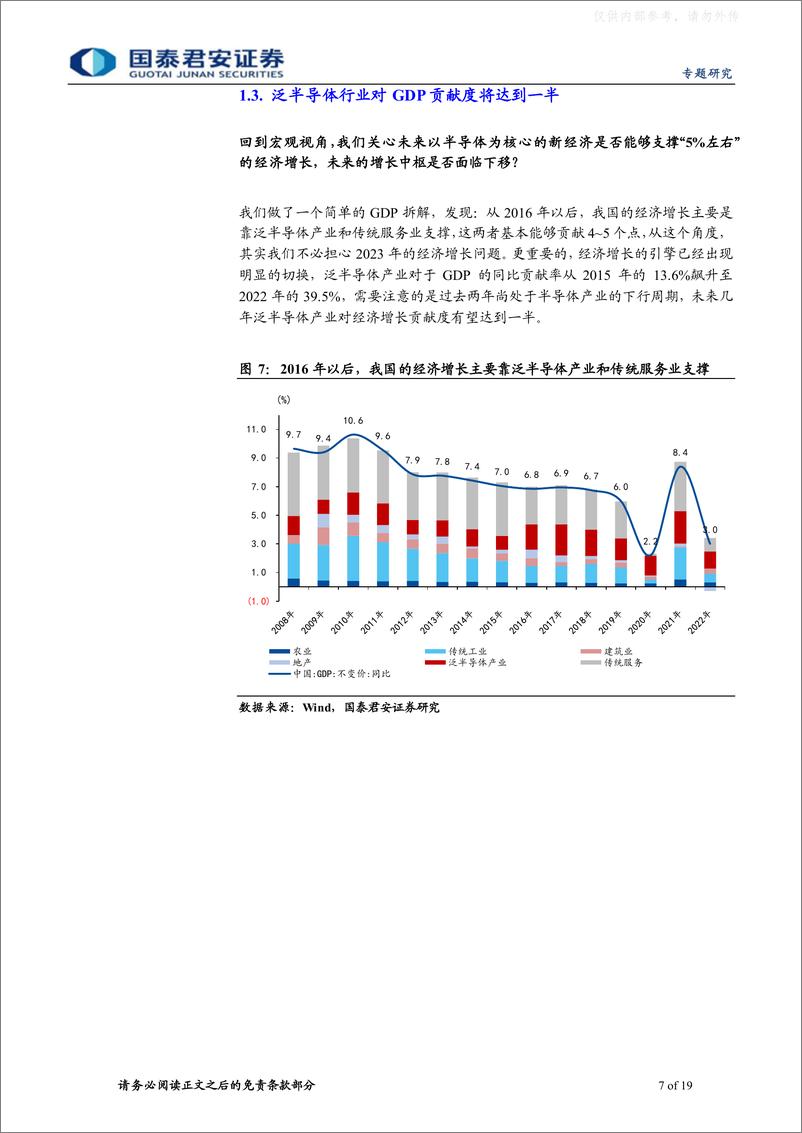 《国泰君安-宏观视角看行业系列三，半导体：通往“芯时代”的“能源”-230407》 - 第7页预览图