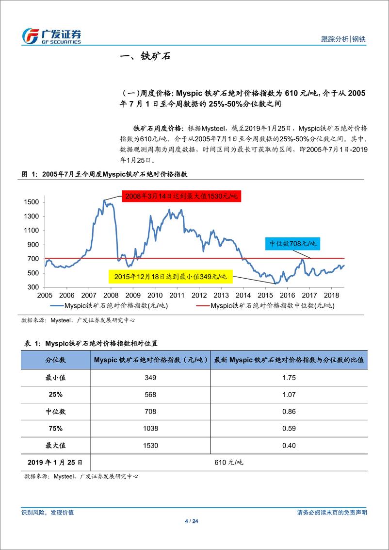 《钢铁行业全景观察（第3期）：产量、库存、价格、盈利与估值-20190127-广发证券-24页》 - 第5页预览图