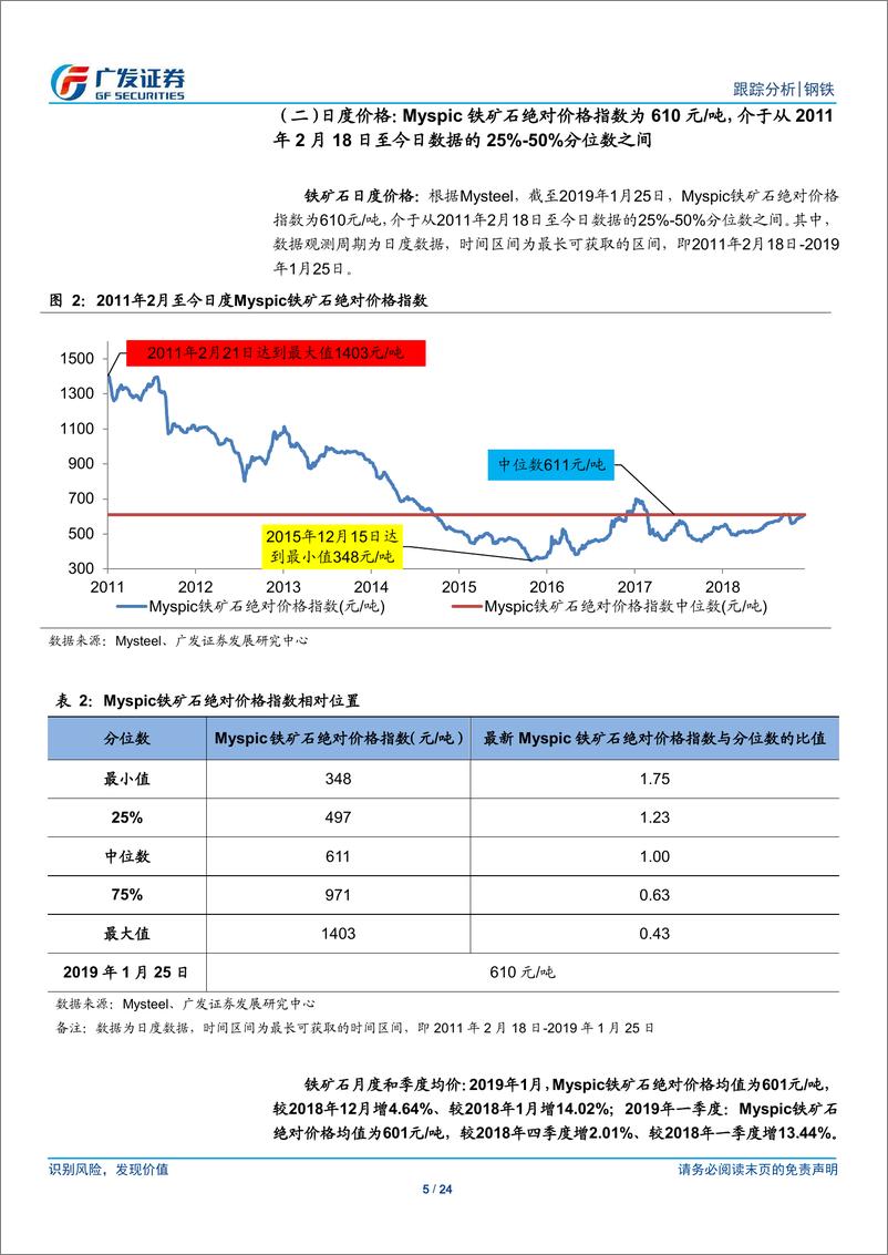 《钢铁行业全景观察（第3期）：产量、库存、价格、盈利与估值-20190127-广发证券-24页》 - 第6页预览图