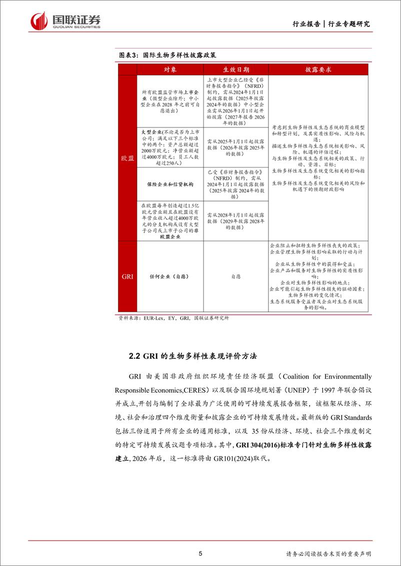 《生物多样性行业前瞻研究(一)：国际政策及公约分析-240705-国联证券-12页》 - 第5页预览图