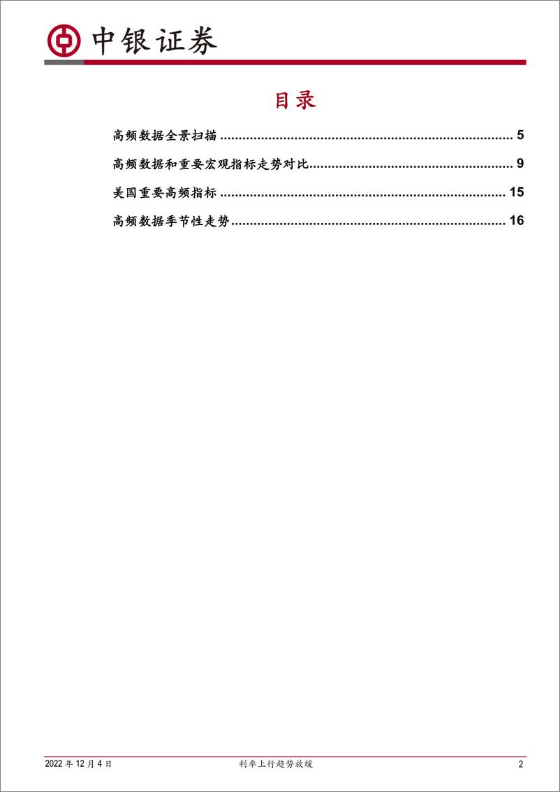 《高频数据扫描：利率上行趋势放缓-20221204-中银国际-22页》 - 第3页预览图