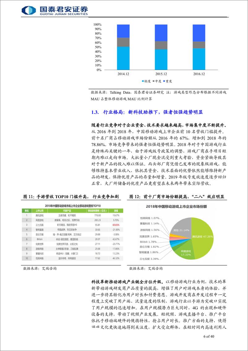 《传播文化行业更新报告：技术、市场、用户，三向发力开启游戏新篇-20190905-国泰君安-40页》 - 第7页预览图