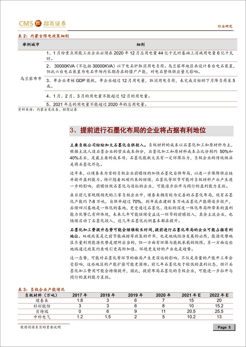 《2021年  【10页】动力电池与电气系统系列报告之(78)：负极中端产品再次提价，高端产品可能提价在即》 - 第5页预览图