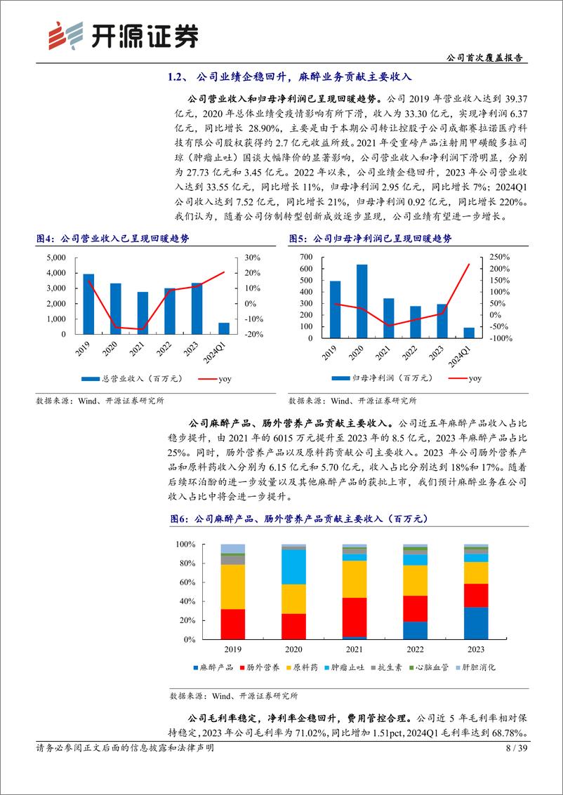 《海思科(002653)公司首次覆盖报告：研发管线持续推进，创新转型成效显著-241225-开源证券-39页》 - 第8页预览图