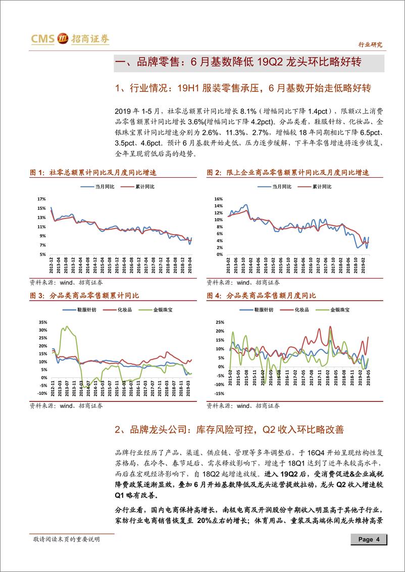 《纺织服装行业2019年中报前瞻：品牌零售Q2基数压力略缓解，纺织制造承压-20190708-招商证券-16页》 - 第5页预览图