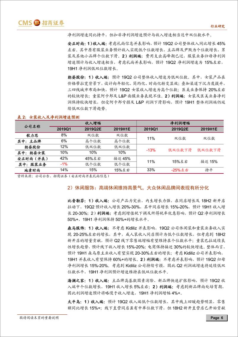 《纺织服装行业2019年中报前瞻：品牌零售Q2基数压力略缓解，纺织制造承压-20190708-招商证券-16页》 - 第7页预览图