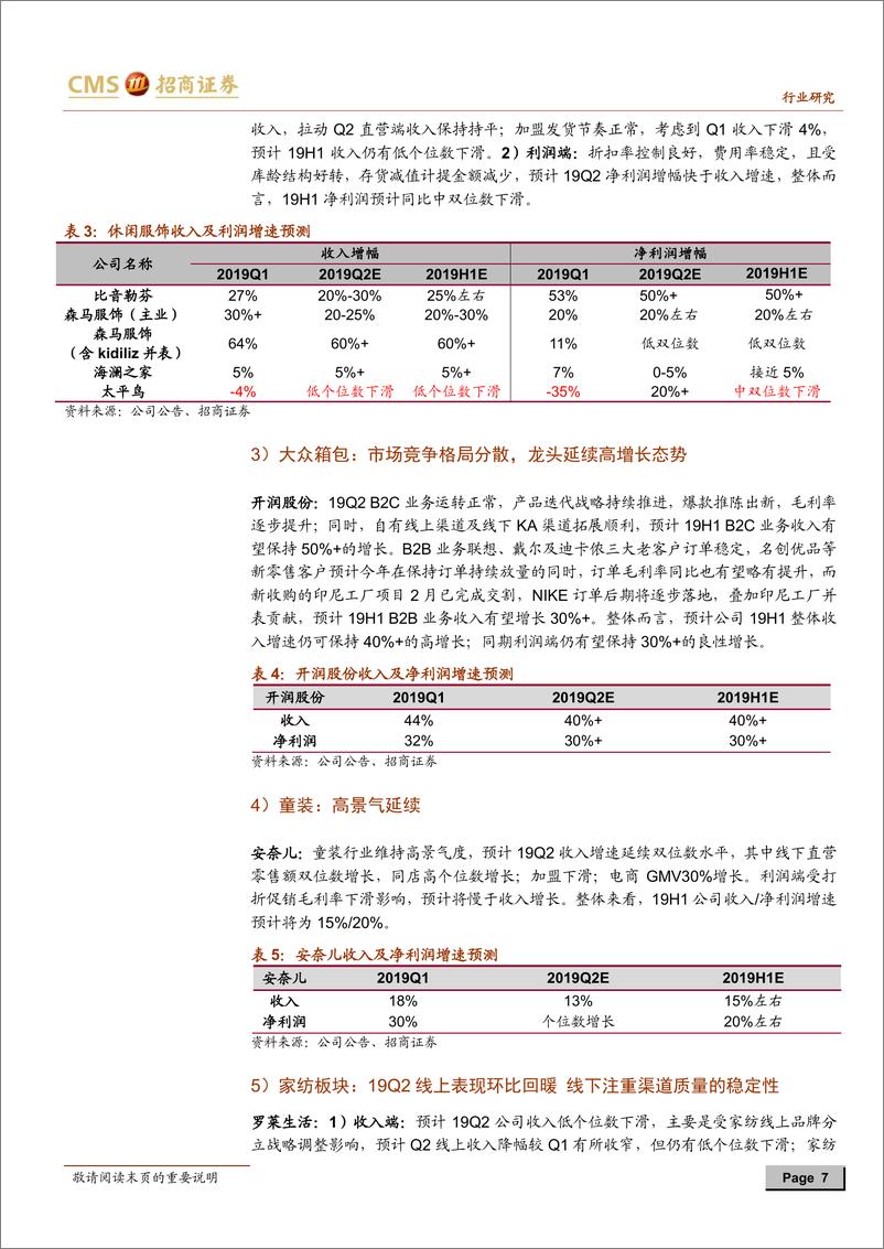 《纺织服装行业2019年中报前瞻：品牌零售Q2基数压力略缓解，纺织制造承压-20190708-招商证券-16页》 - 第8页预览图