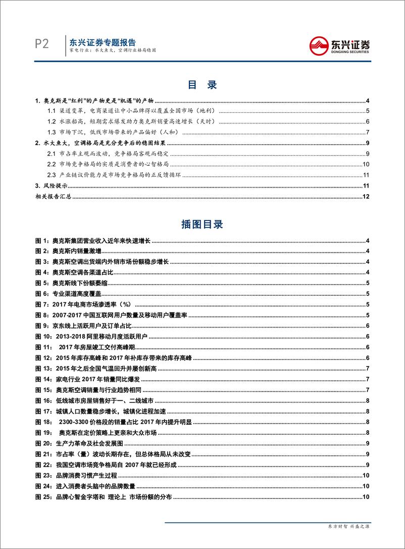 《家电行业“见微知著”系列报告：水大鱼大，空调行业格局稳固-20190828-东兴证券-14页》 - 第3页预览图