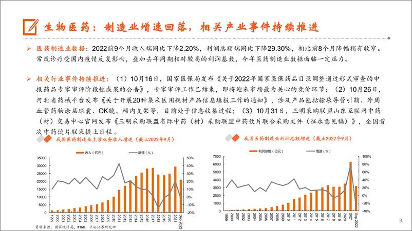 《月酝知风之医健文旅大消费行业：疫后复苏曲折前进，细分板块边际变化驱动市场-20221108-平安证券-24页》 - 第4页预览图