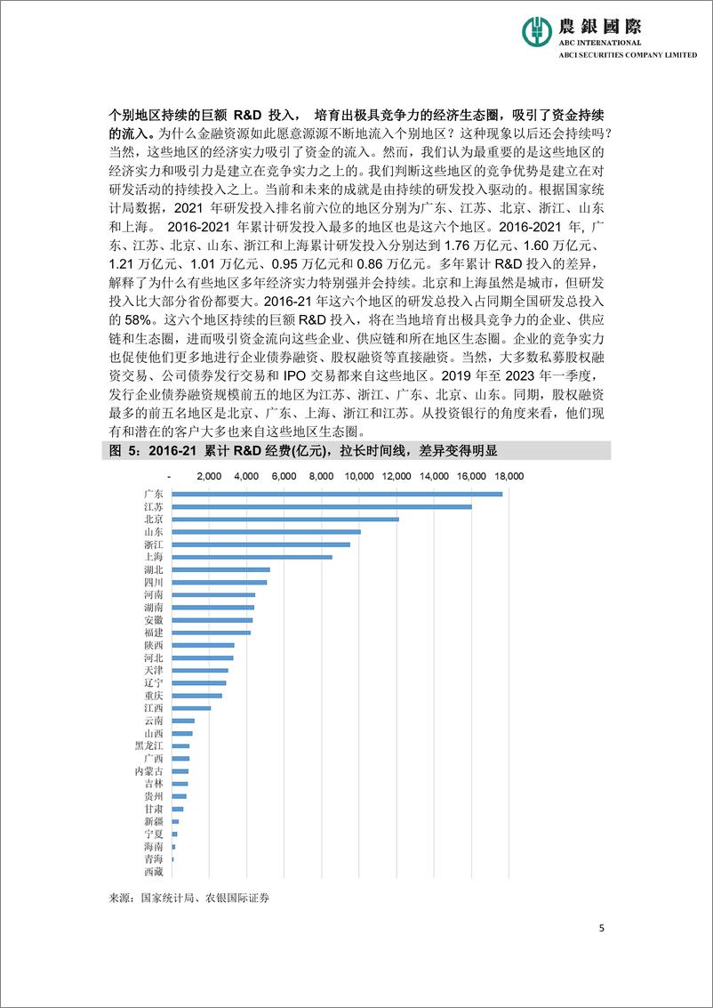 《农银国际-一季度地区社会融资规模增量趋势研究报告20230525-8页》 - 第6页预览图