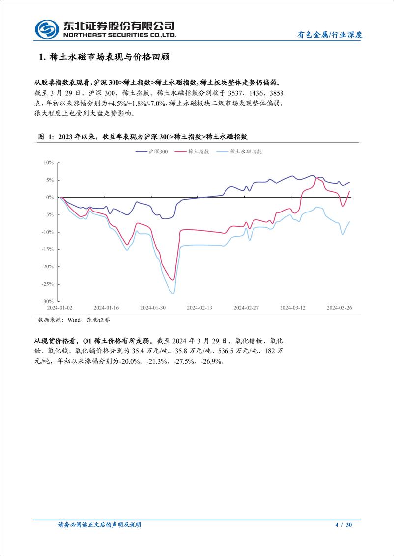 《有色金属行业稀土永磁板块2024Q1深度跟踪报告：第一批稀土指标增速下行，需求延续弱复苏-240425-东北证券-30页》 - 第4页预览图