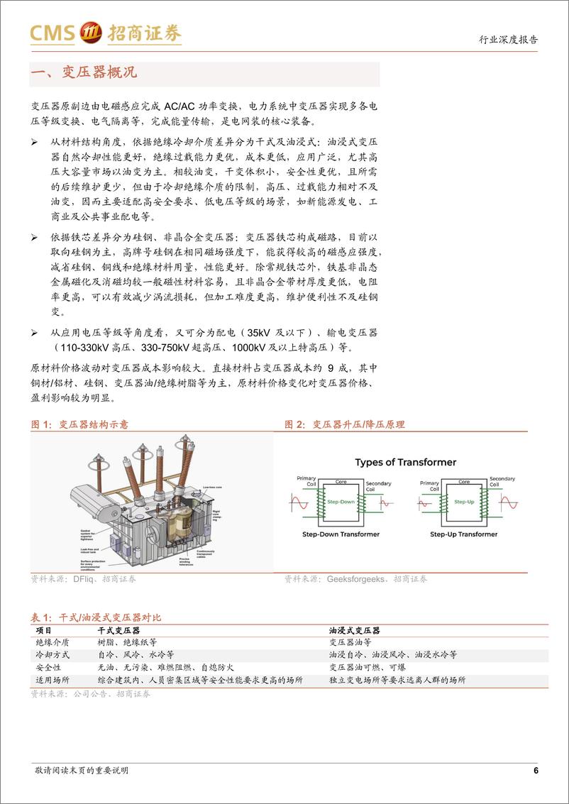 《电力设备及新能源行业电力设备系列报告(24)：北美与国内变压器市场的需求与要求都在提升-240421-招商证券-20页》 - 第6页预览图