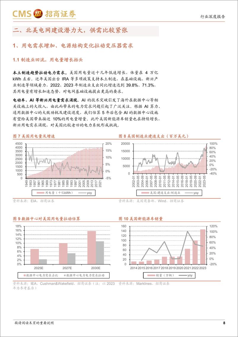 《电力设备及新能源行业电力设备系列报告(24)：北美与国内变压器市场的需求与要求都在提升-240421-招商证券-20页》 - 第8页预览图