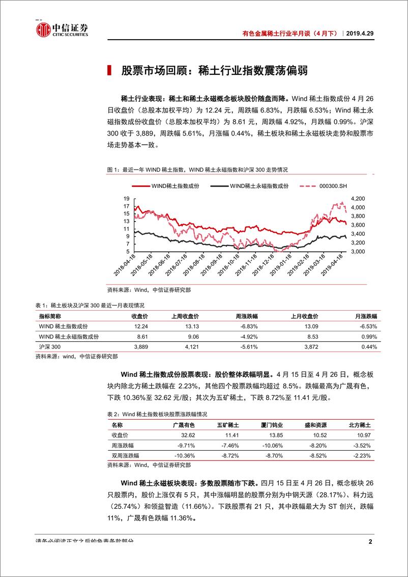 《有色金属稀土行业半月谈（4月下）：轻稀土价格有望企稳，关注稀土永磁板块-20190419-中信证券-26页》 - 第7页预览图