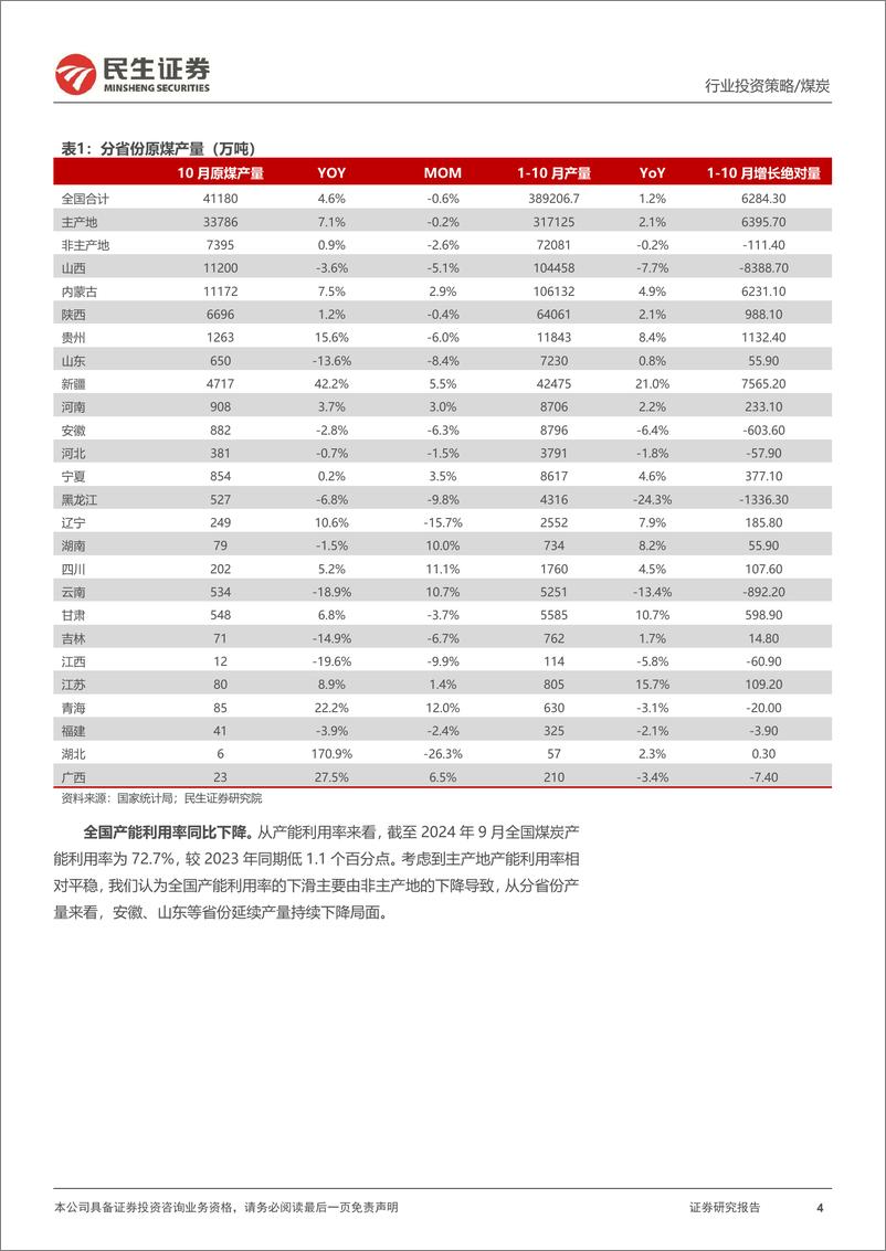 《煤炭行业2025年度投资策略：稳稳的幸福-241215-民生证券-26页》 - 第4页预览图