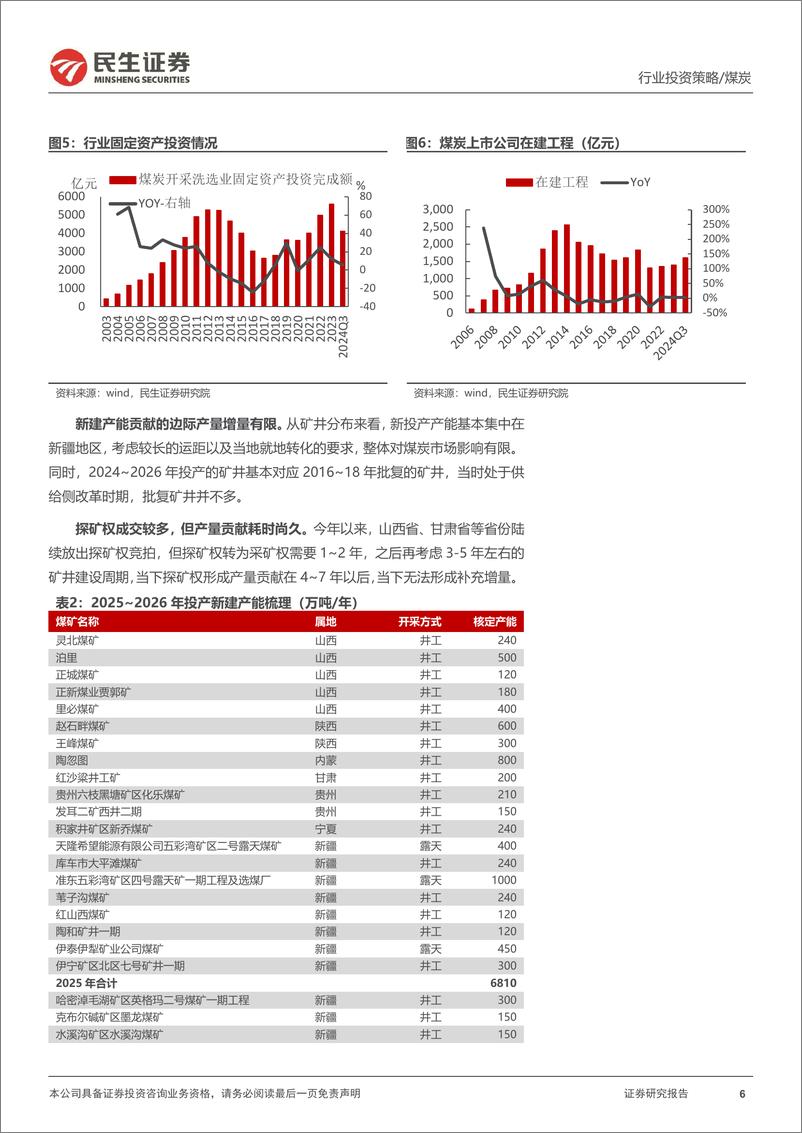 《煤炭行业2025年度投资策略：稳稳的幸福-241215-民生证券-26页》 - 第6页预览图