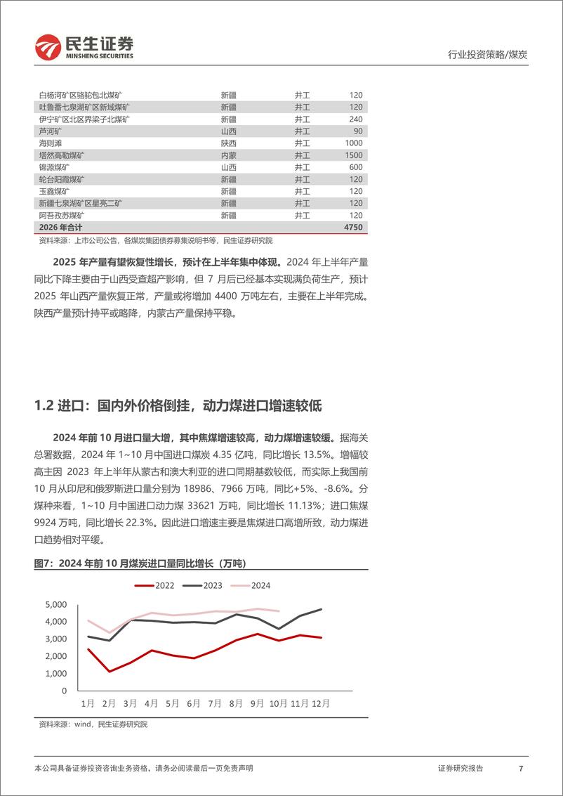 《煤炭行业2025年度投资策略：稳稳的幸福-241215-民生证券-26页》 - 第7页预览图