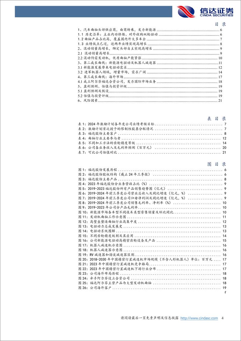 《福达股份(603166)公司首次覆盖报告：自主混动崛起核心受益，三条成长曲线全面拥抱新能源-241226-信达证券-24页》 - 第4页预览图