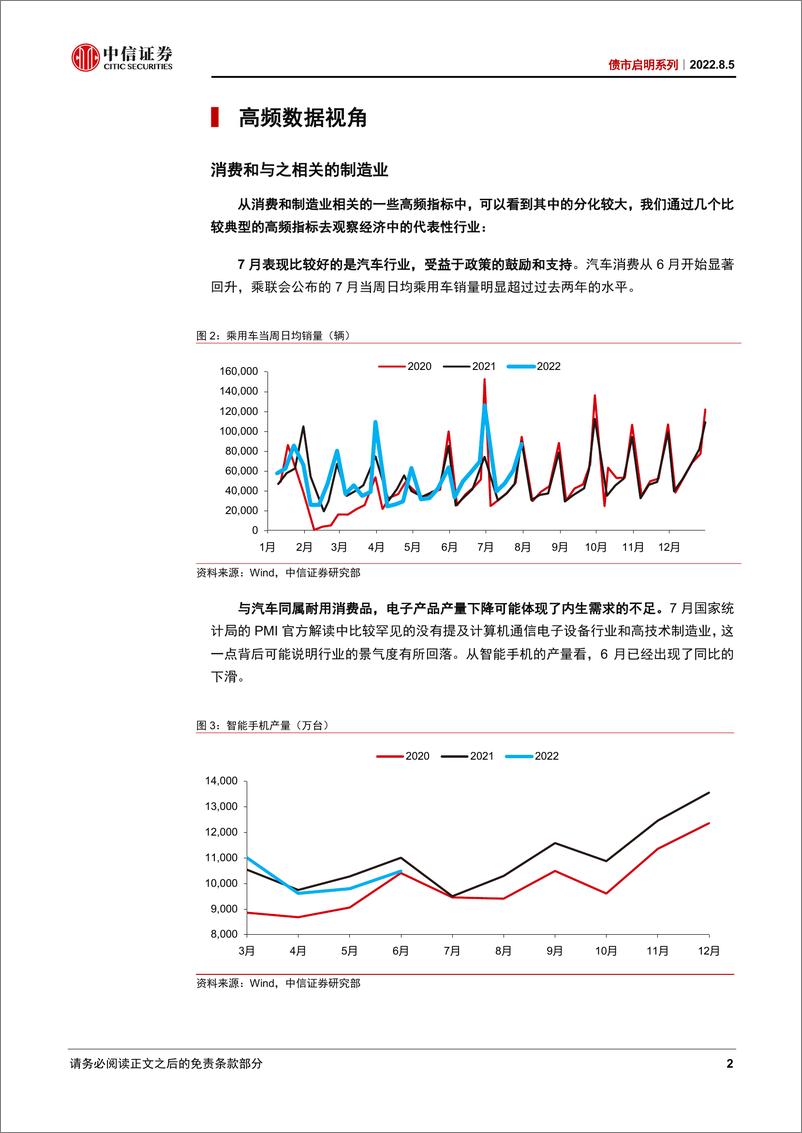 《债市启明系列：三个视角看当前实体需求-20220805-中信证券-32页》 - 第4页预览图