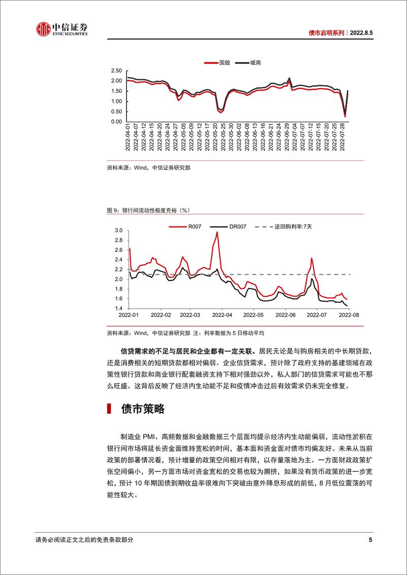 《债市启明系列：三个视角看当前实体需求-20220805-中信证券-32页》 - 第7页预览图